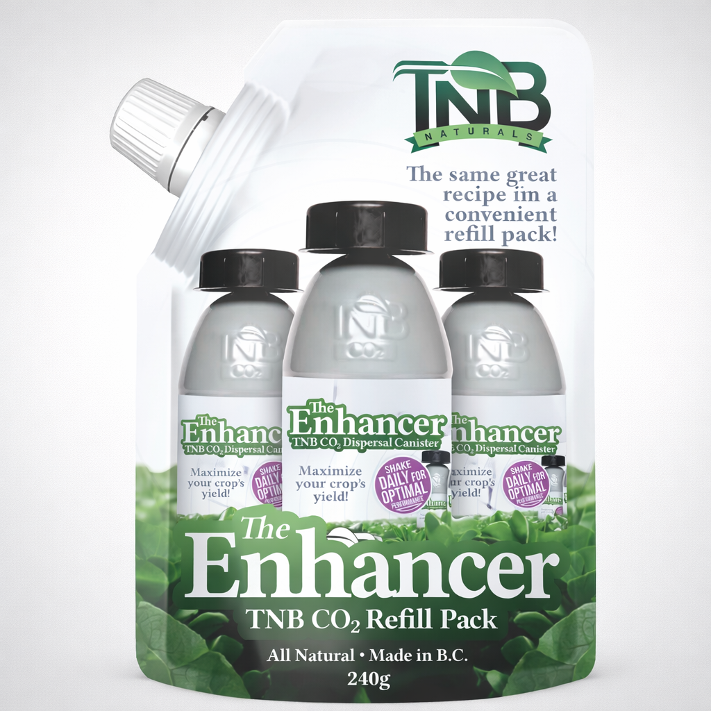 TNB Enhancer CO₂ täyttöpussi – uudelleentäyttö